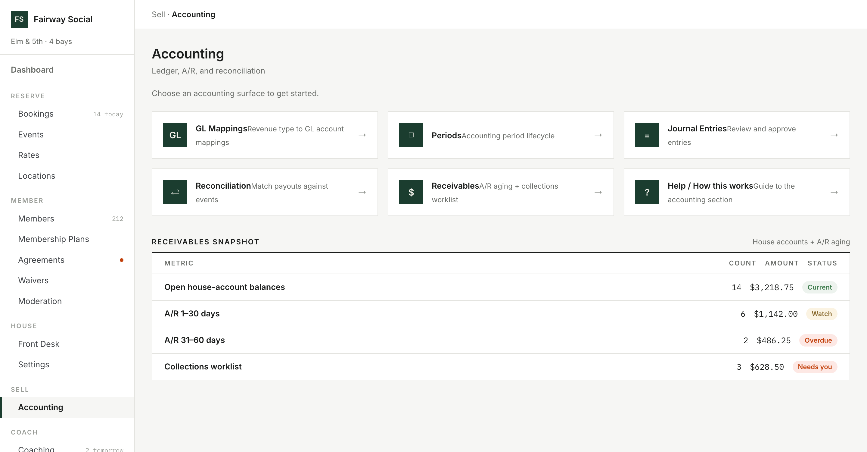 Accounting screen: receivables snapshot with open house-account balances and aging rows