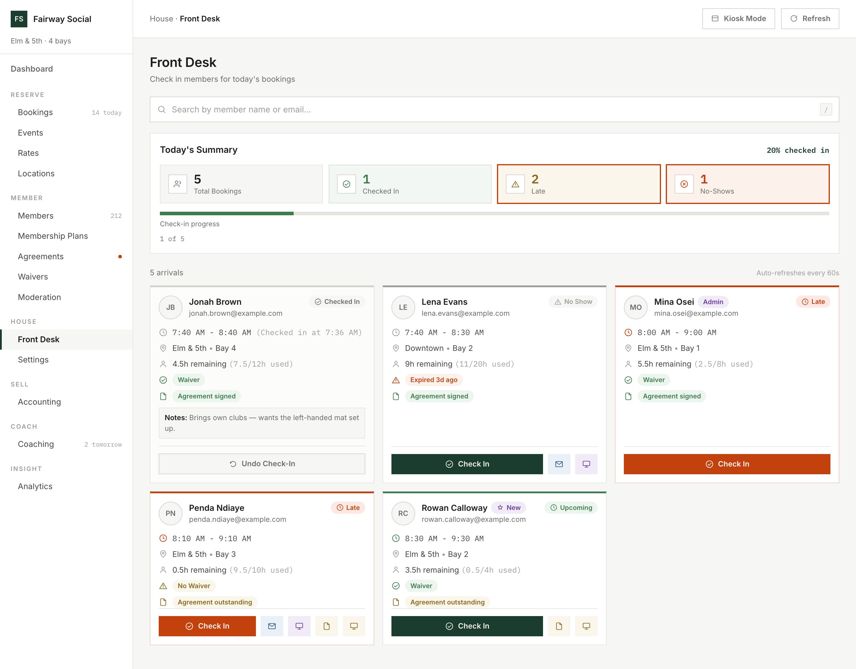 HawthornHQ front desk: today's summary and arrival cards with check-in state, hours remaining, waiver and agreement status